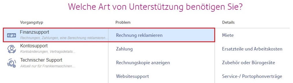 Welche Art von Unterstutzung benotigen Sie?