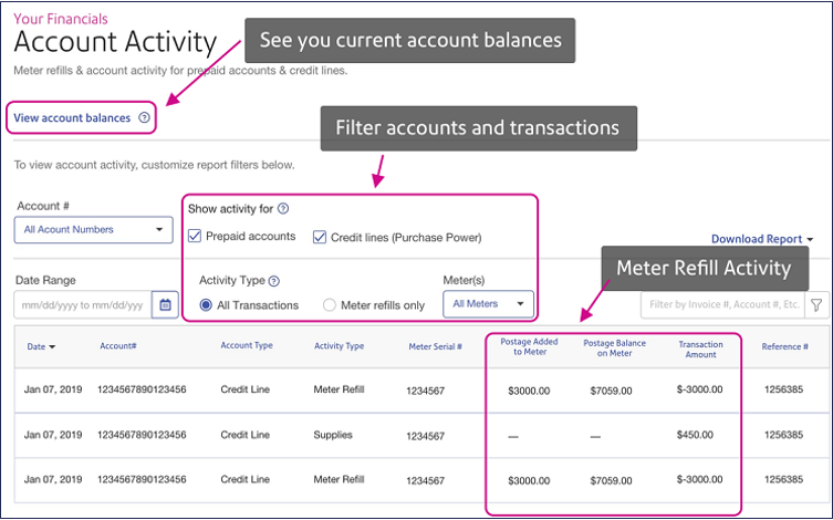 account activity