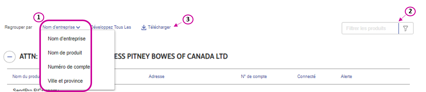 Pitney Bowes of Canada LTD