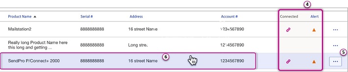 list view alerts