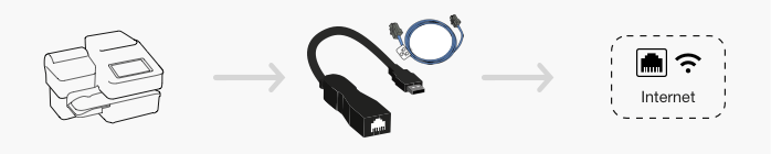 ethernet adapter