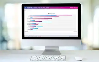 PitneyAnalytics