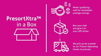 PresortXtra in a box graphic
