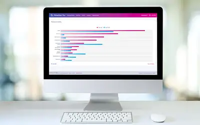 PitneyAnalytics
